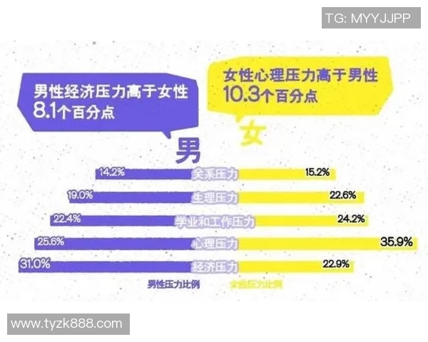 评论热议：如何看待当前社会对年轻人职场压力的普遍关注