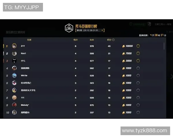 CSGO团队协作实力大比拼WE战队荣登榜首引发热议